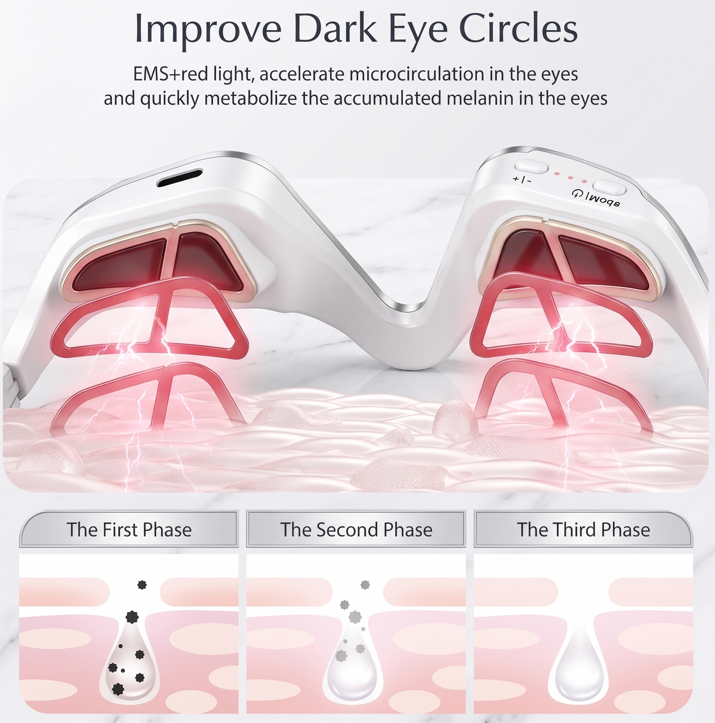 EyeZen Pro