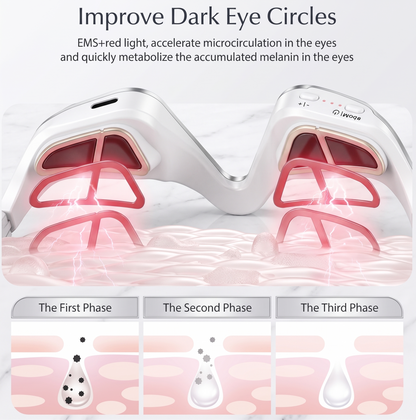 EyeZen Pro