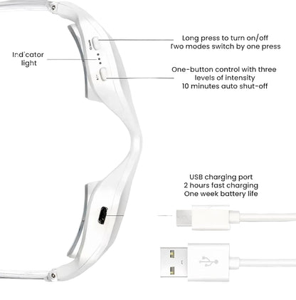 EyeZen Pro