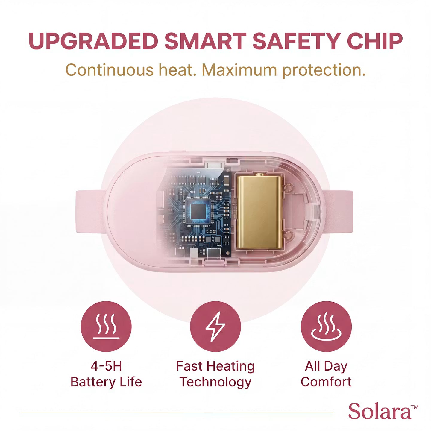 Solara™ Heating Belt
