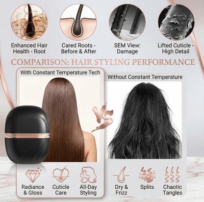 Pocket Hair Straightener